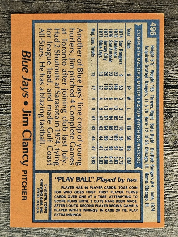 1978 Topps #496 Jim Clancy RC (EX)
