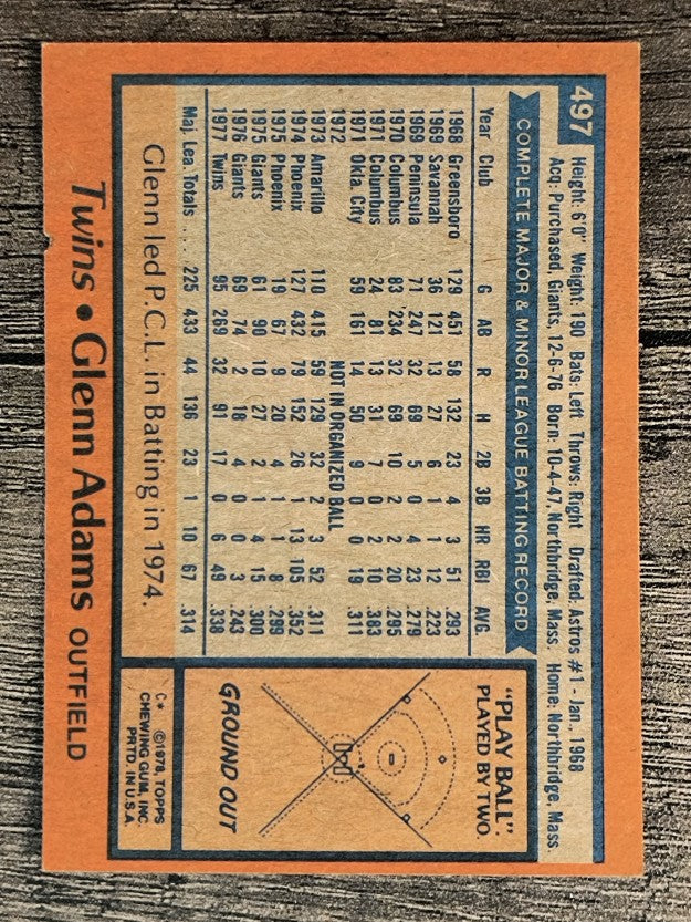 1978 Topps #497 Glenn Adams (VGEX)