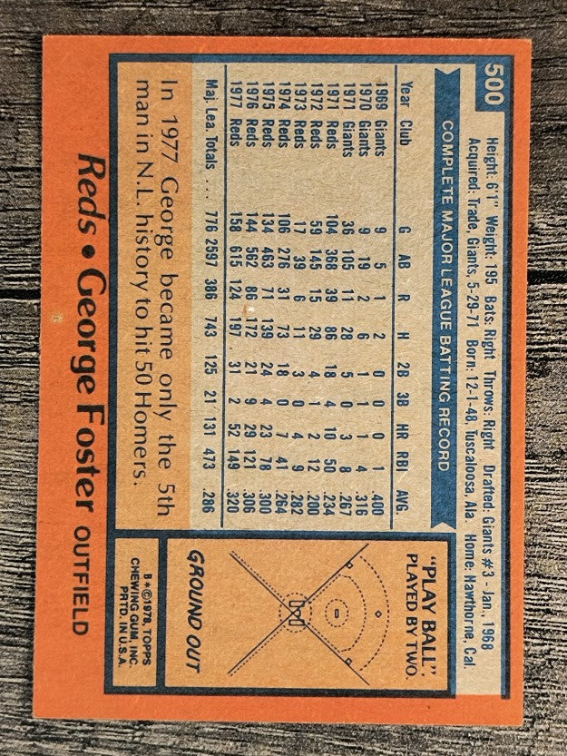 1978 Topps #500 George Foster (EX)