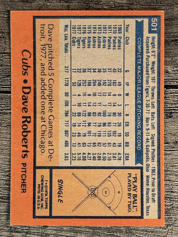 1978 Topps #501 Dave Roberts (VGEX)