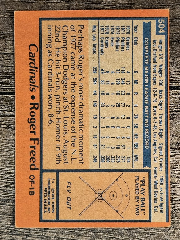 1978 Topps #504 Roger Freed (VGEX)