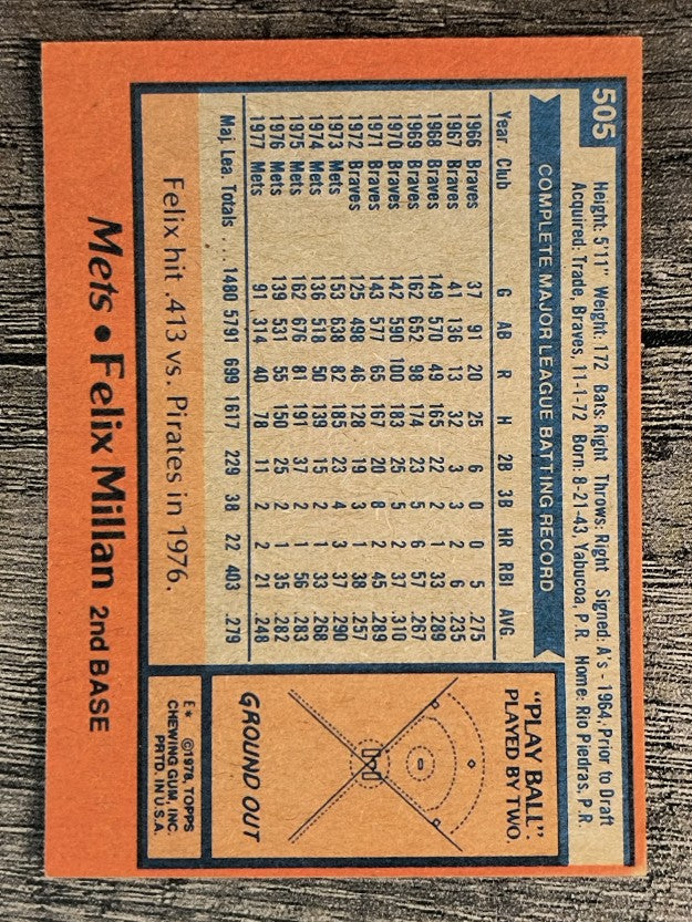 1978 Topps #505 Felix Millan (EXMT)