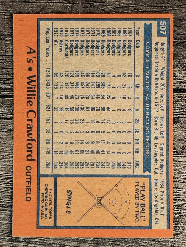 1978 Topps #507 Willie Crawford (NM)