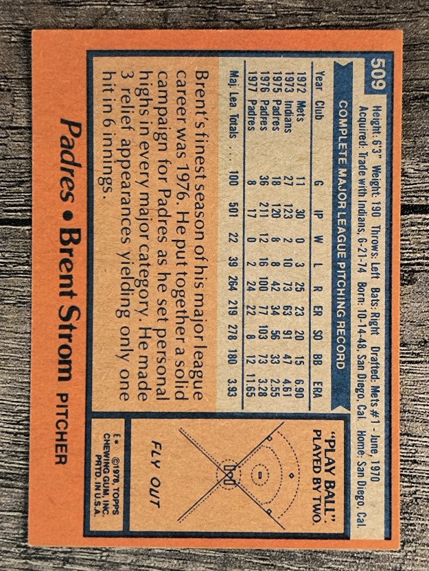 1978 Topps #509 Brent Strom (NMMT)
