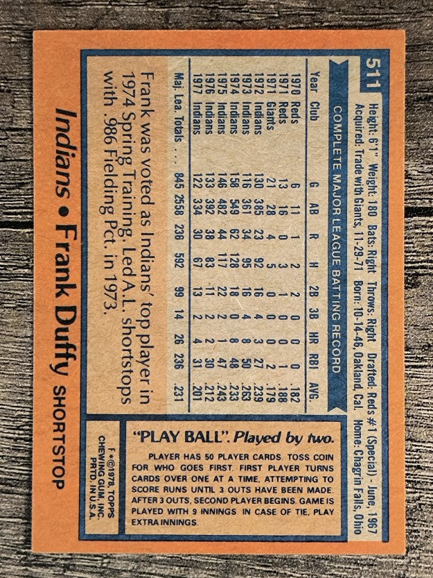 1978 Topps #511 Frank Duffy (NM)