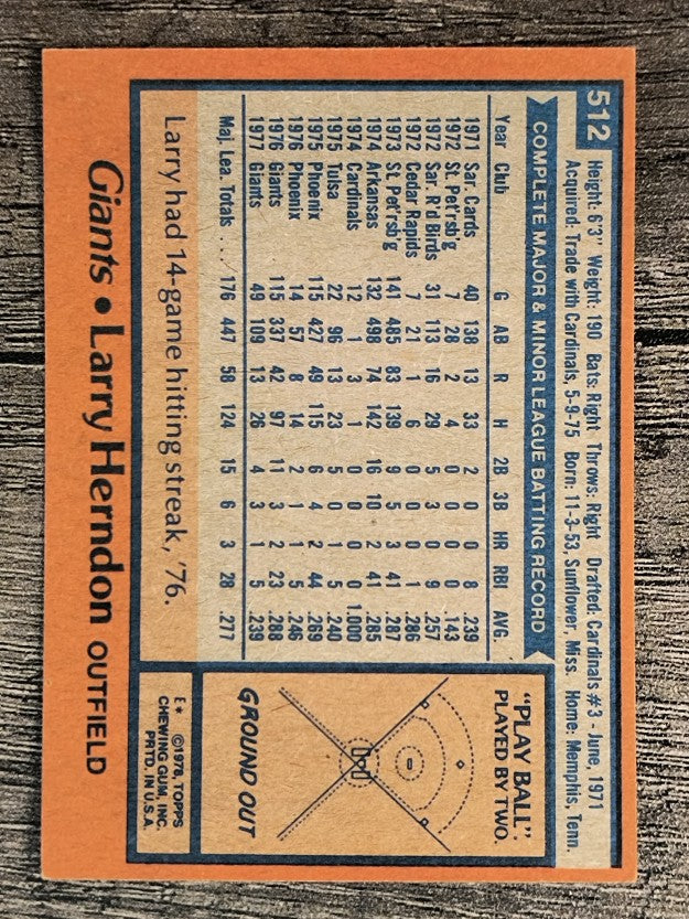 1978 Topps #512 Larry Herndon (EXMT)