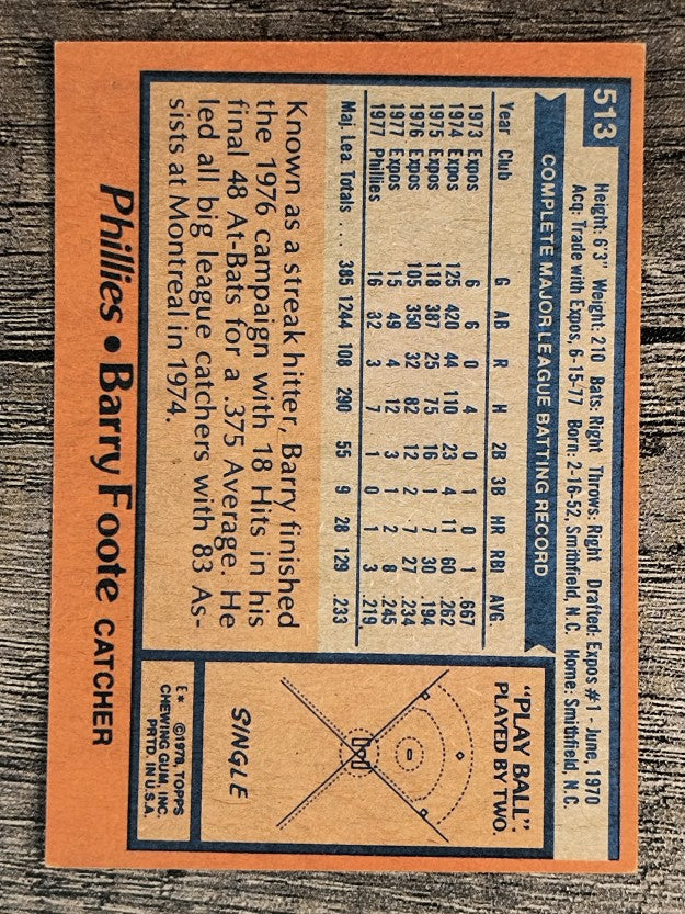 1978 Topps #513 Barry Foote (EX)