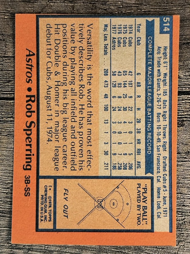 1978 Topps #514 Rob Sperring (VG)