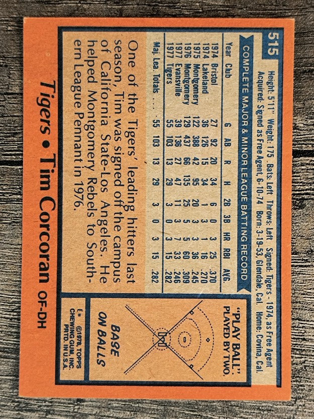 1978 Topps #515 Tim Corcoran RC (EX)