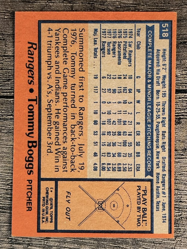 1978 Topps #518 Tommy Boggs (NM)