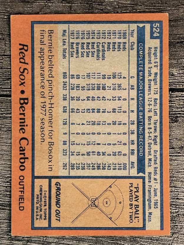 1978 Topps #524 Bernie Carbo (EXMT)