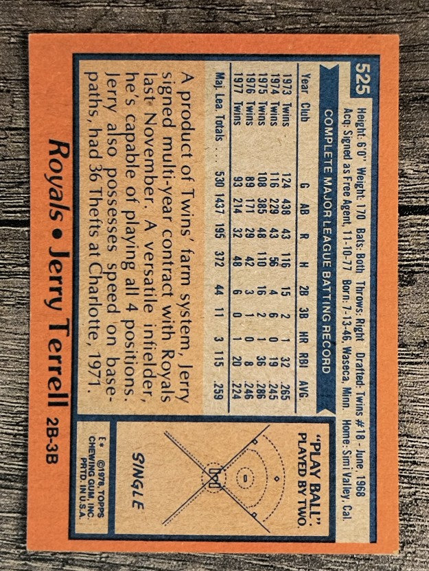 1978 Topps #525 Jerry Terrell (EX)