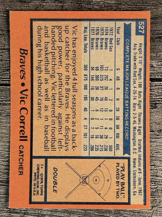 1978 Topps #527 Vic Correll (EXMT)
