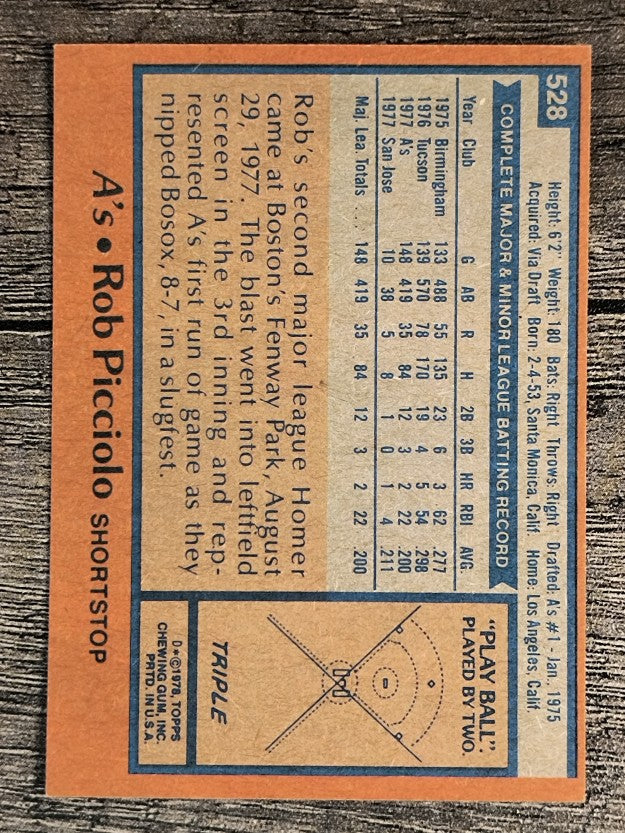 1978 Topps #528 Rob Picciolo RC (VGEX)