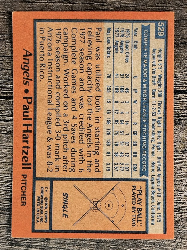 1978 Topps #529 Paul Hartzell (EX)