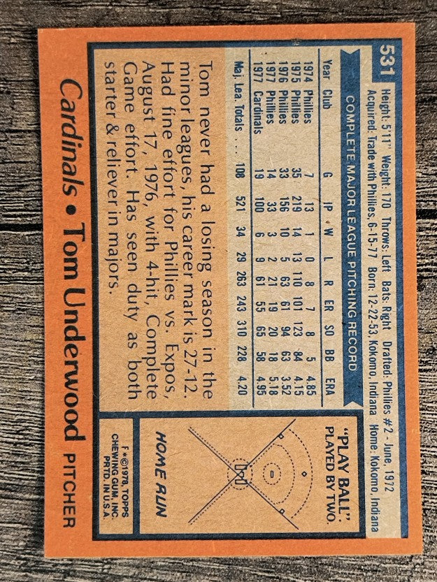 1978 Topps #531 Tom Underwood (NM)