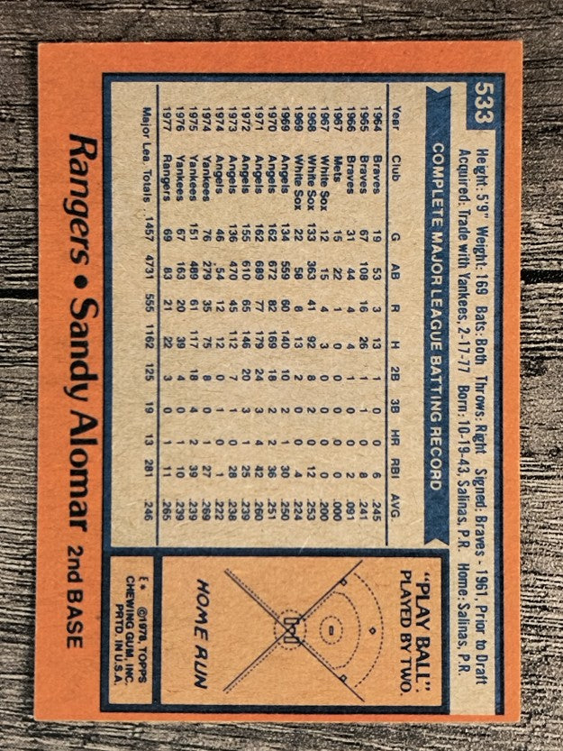 1978 Topps #533 Sandy Alomar (EX)