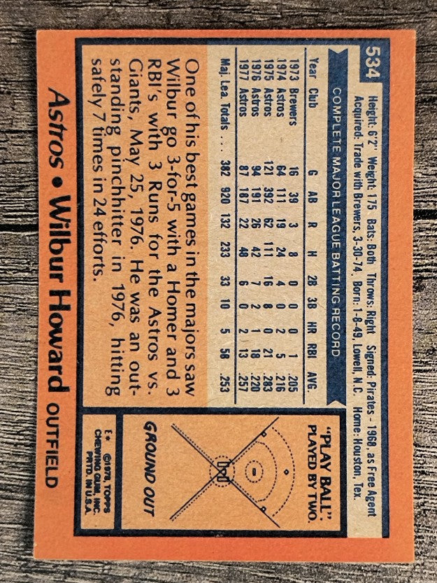1978 Topps #534 Wilbur Howard (EX)