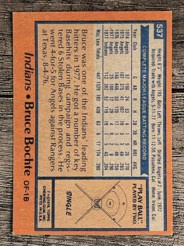 1978 Topps #537 Bruce Bochte (EX)