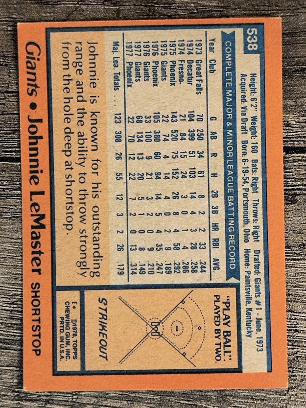 1978 Topps #538 Johnny LeMaster (EX)