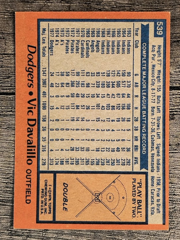 1978 Topps #539 Vic Davalillo (EX)