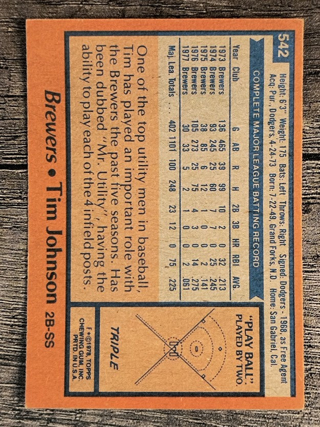 1978 Topps #542 Tim Johnson (EXMT)