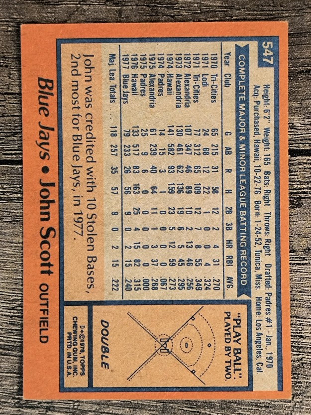 1978 Topps #547 John Scott (EXMT)
