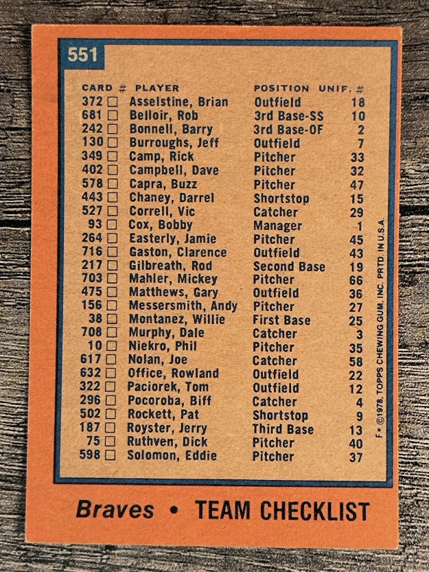 1978 Topps #551 Atlanta Braves CL (EX)