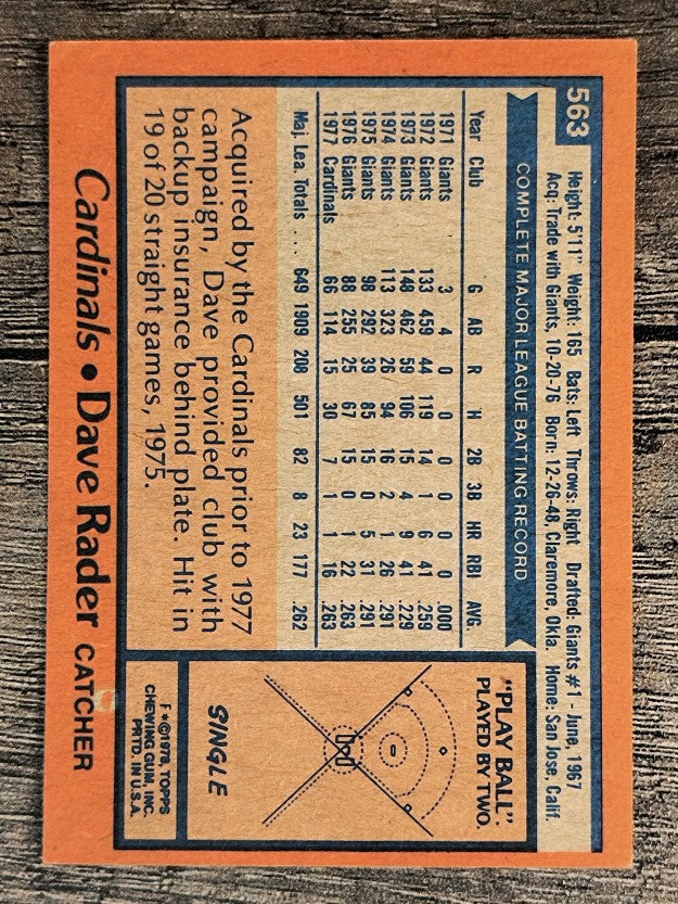 1978 Topps #563 Dave Rader (EX)