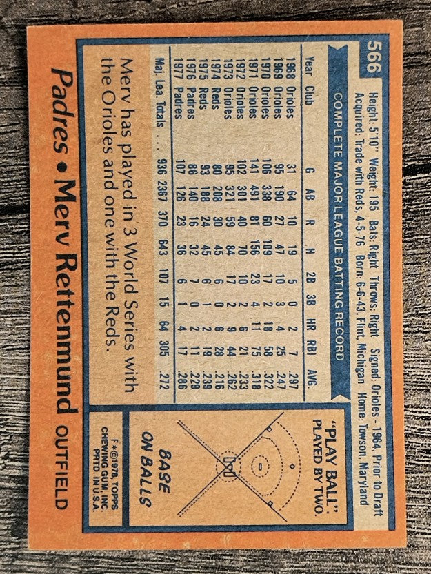 1978 Topps #566 Merv Rettenmund (EXMT)