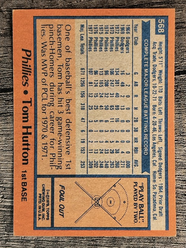 1978 Topps #568 Tom Hutton (EXMT)