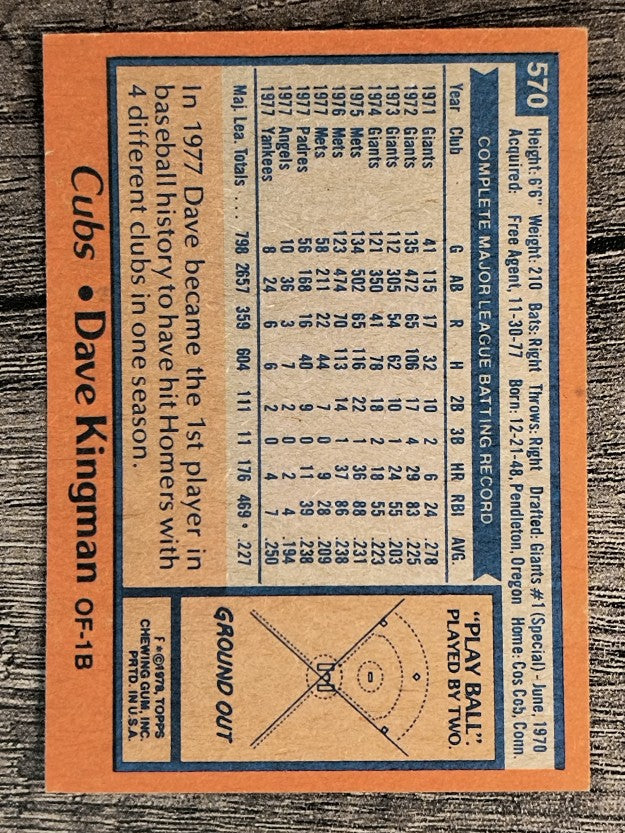 1978 Topps #570 Dave Kingman (EXMT)