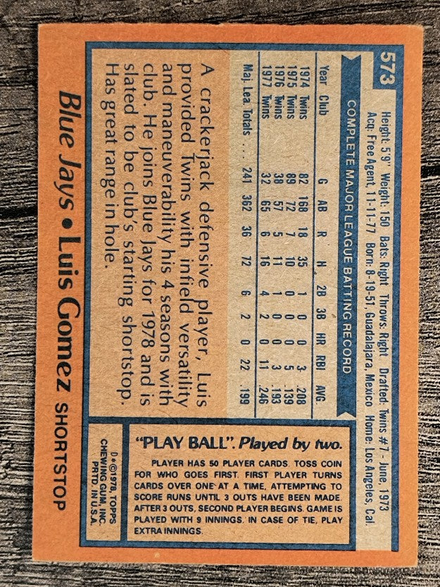 1978 Topps #573 Luis Gomez (EX)