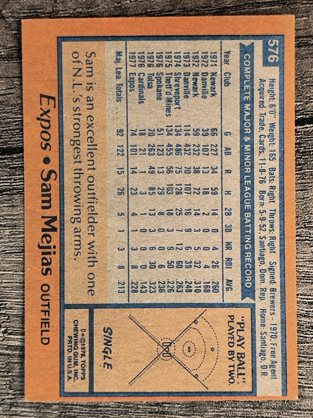 1978 Topps #576 Sam Mejias (EX)