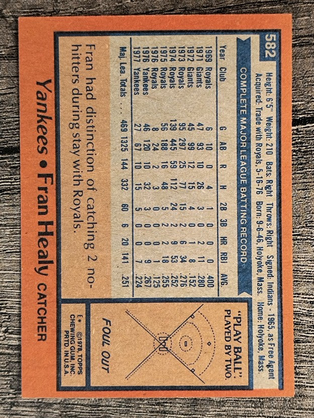 1978 Topps #582 Fran Healy (NM)