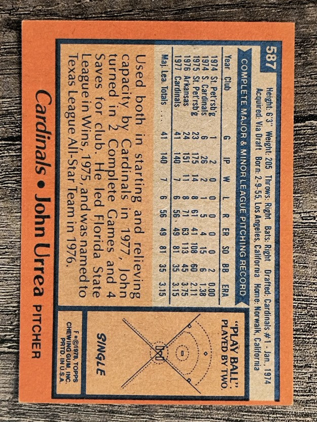 1978 Topps #587 John Urrea RC (EX)