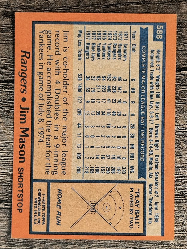 1978 Topps #588 Jim Mason (EX)