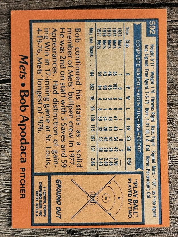 1978 Topps #592 Bob Apodaca (EXMT)