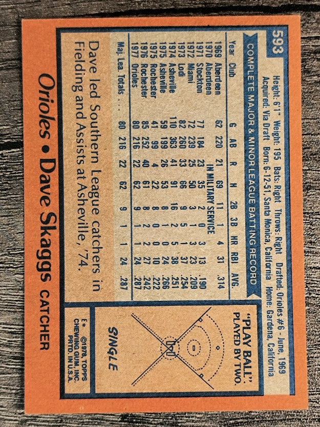 1978 Topps #593 Dave Skaggs RC (EXMT)
