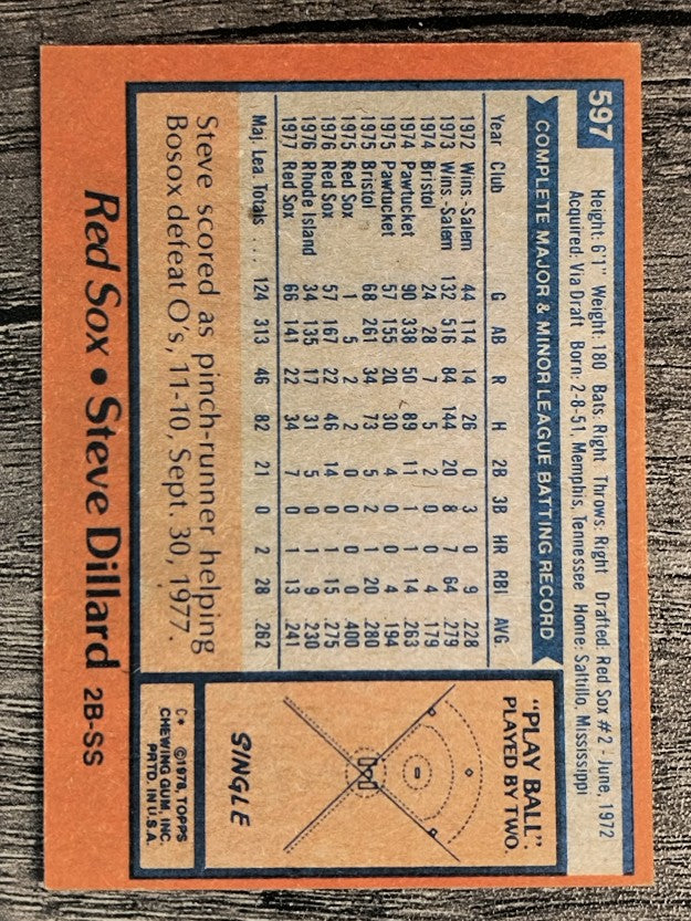 1978 Topps #597 Steve Dillard (EX)