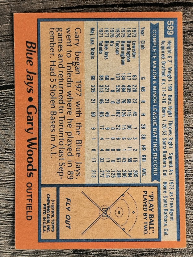 1978 Topps #599 Gary Woods (EXMT)