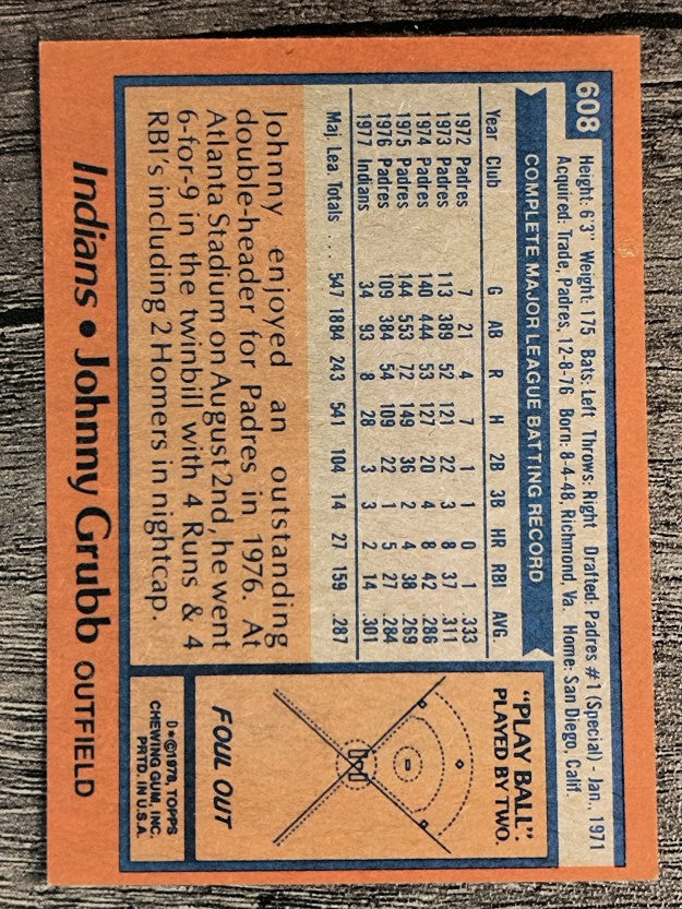 1978 Topps #608 Johnny Grubb (NMMT)