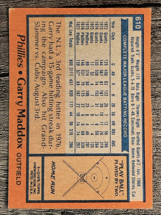 1978 Topps #610 Garry Maddox (VGEX)