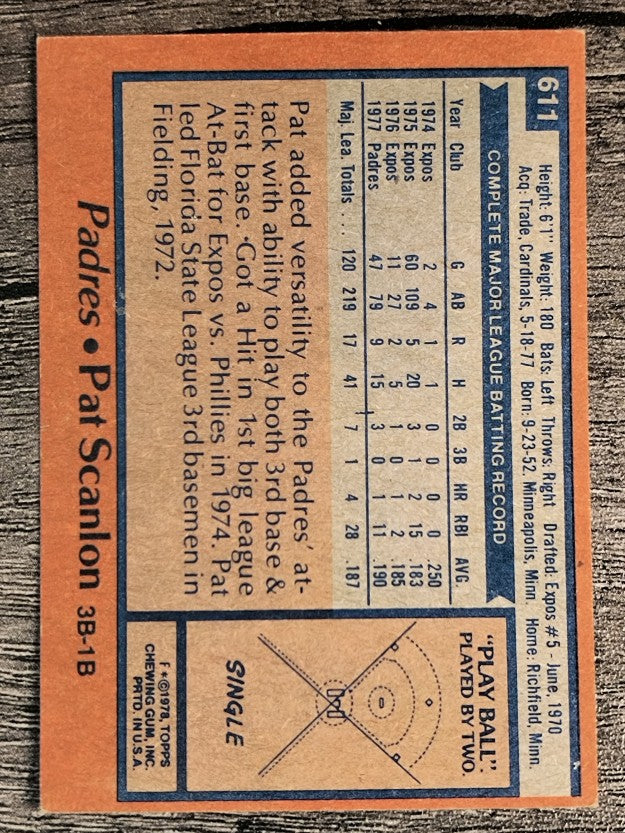 1978 Topps #611 Pat Scanlon RC (EXMT)