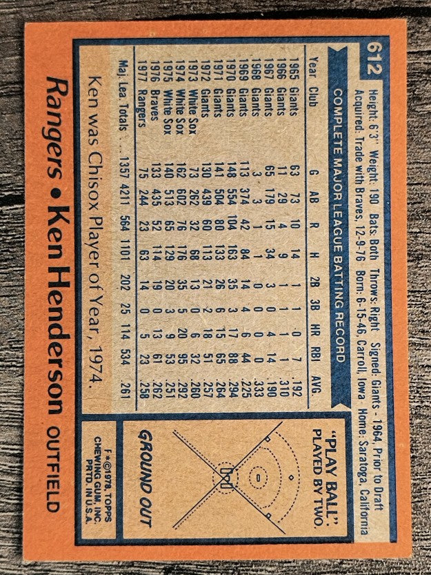 1978 Topps #612 Ken Henderson (EX)