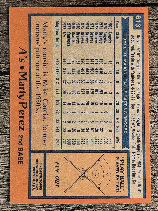1978 Topps #613 Marty Perez (NM)