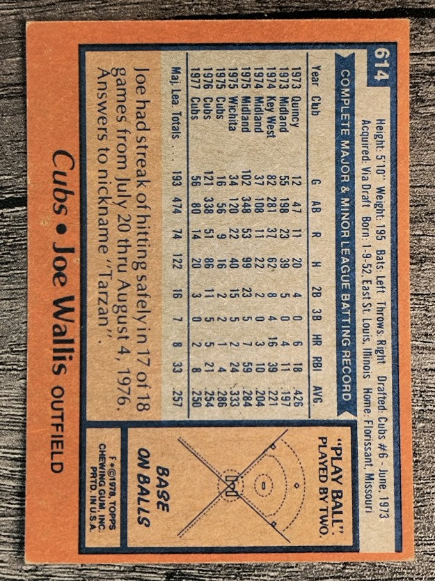 1978 Topps #614 Joe Wallis (EX)