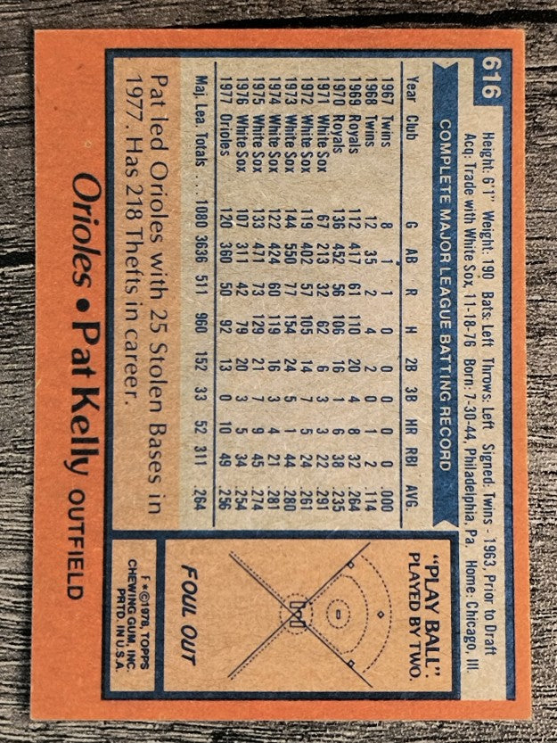 1978 Topps #616 Pat Kelly (EXMT)