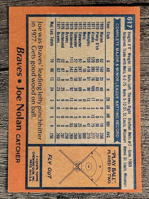 1978 Topps #617 Joe Nolan RC (NM)