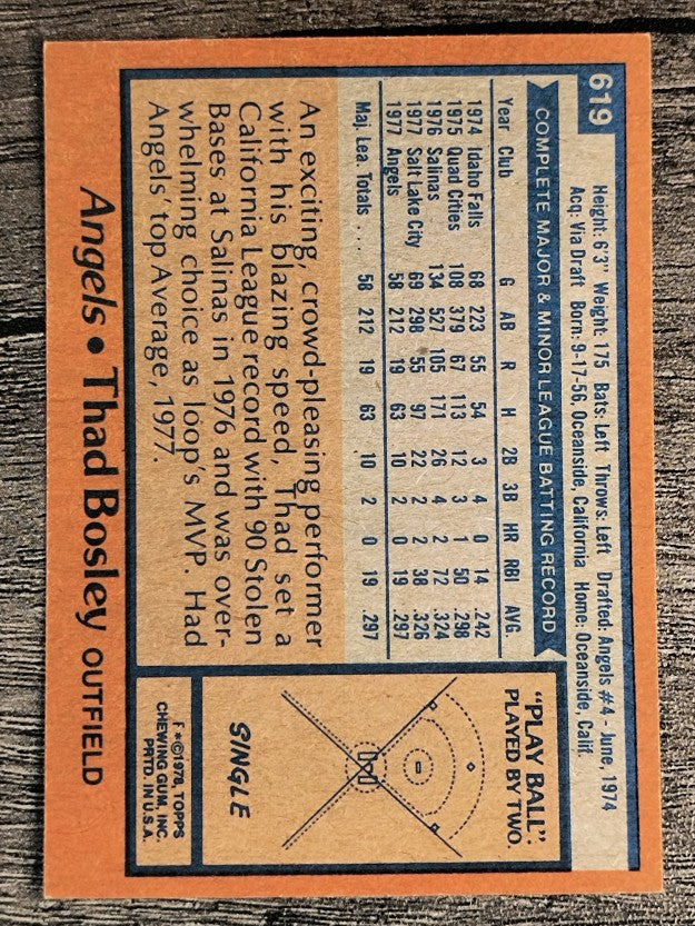 1978 Topps #619 Thad Bosley RC (NM)